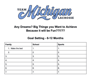 Weekly Scheduling Guide